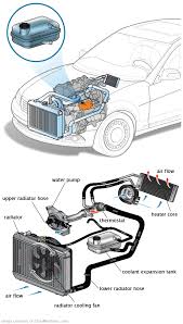 See P154B repair manual